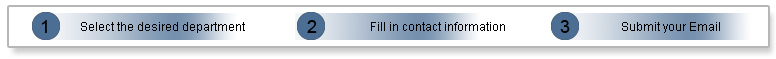 Select the desired department, fill in the contact information, and submit your email.